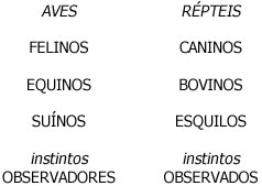 Conclusão - Ampliação do Esquema Conclusão - Ampliação do Esquema