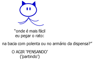 Arquétipos e Supergenes Arquétipos e Supergenes