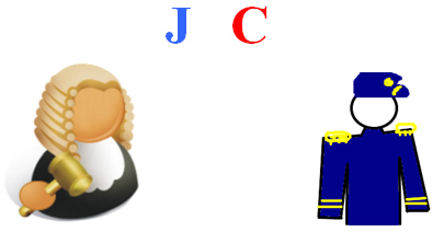 J C - Arquétipos e Supergenes J C - Arquétipos e Supergenes