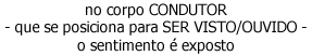 No corpo condutor - Arquétipos e Supergenes