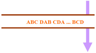 Evo-devo - A Diferença Animal Homem no DNA Evo-devo - A Diferença Animal Homem no DNA