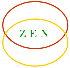 ZEN - Evo-devo - A Diferença Animal Homem no DNA