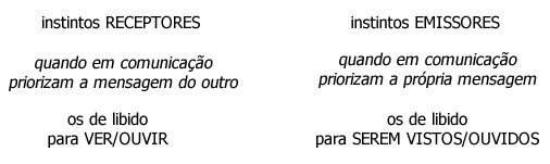 Genes Comunicacionais Genes Comunicacionais