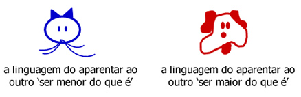Genes Comunicacionais Genes Comunicacionais