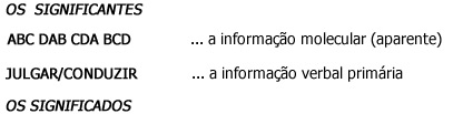 A interface verbos - moléculas - Implicações Filosóficas A interface verbos - moléculas - Implicações Filosóficas