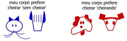 Modos Sensoriais 1 Modos Sensoriais 1