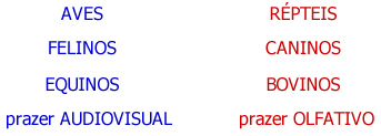 Modos Sensoriais 1 Modos Sensoriais 1
