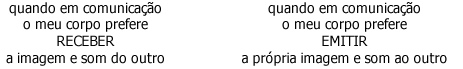 Modos Sensoriais 3 Modos Sensoriais 3
