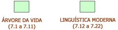 Referenciais teóricos Referenciais teóricos