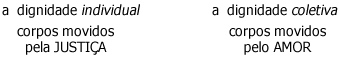 As duas dignidades - Referenciais teóricos As duas dignidades - Referenciais teóricos